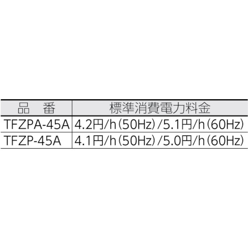 全閉式アルミハネ工場扇 ゼフィール 卓上タイプ【TFZPA-45A】
