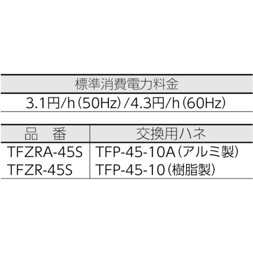 全閉式アルミハネ工場扇 スタンドタイプ【TFZRA-45S】