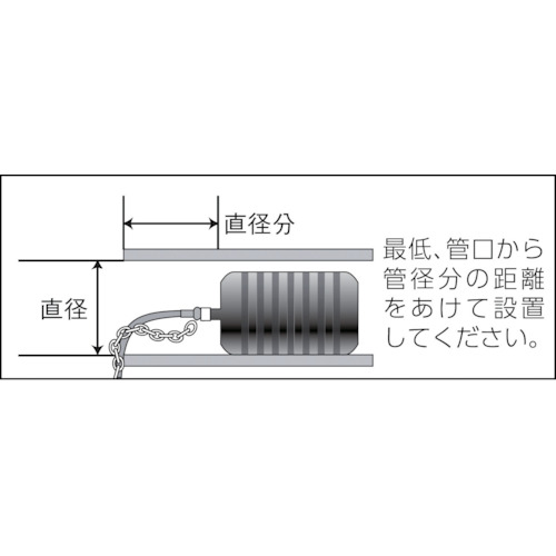 エクステンション・ホース 0.9m【274-038】