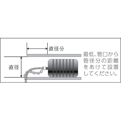 メカニカルプラグIN150mm(単体)【914-150】