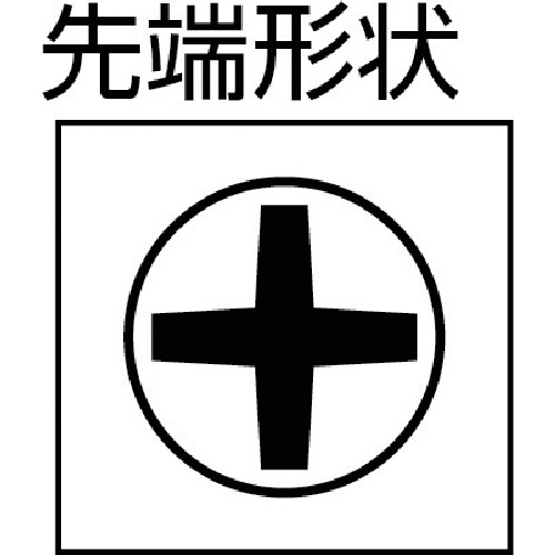 精密差替ドライバーセット4本組【3614】