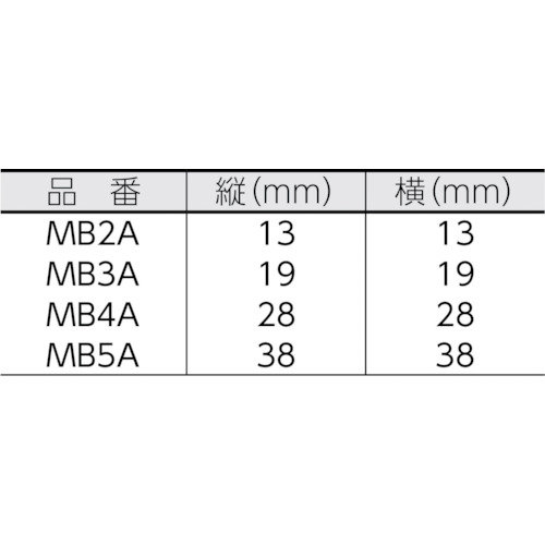 インシュロック マウントベース (100個入)【MB3A-B】