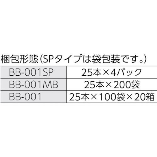 ベビースワッブ 1箱(袋)=100本入(25本X4パック)【BB-001SP】