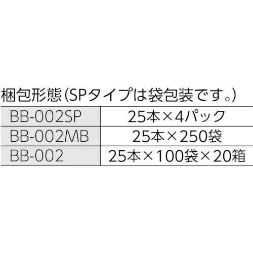 ファインベビースワッブ(スリムタイプ) (1箱(袋)=100本入)【BB-002SP】