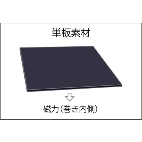 マグネットシート 糊付 t1.0mmX500mmX500mm【TMGNK1-500】