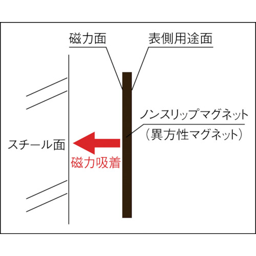 ノンスリップマグネット t3.0X80mmX110mm 糊付【TNSM-3-80N】