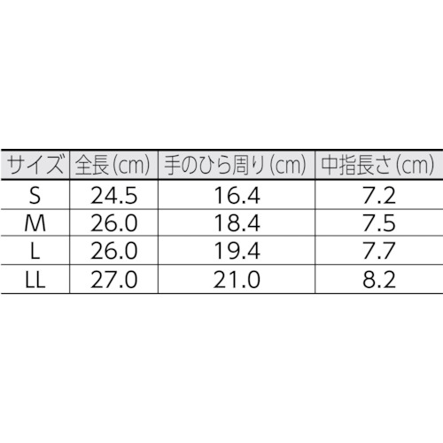 カットレジストロング M【172-M】