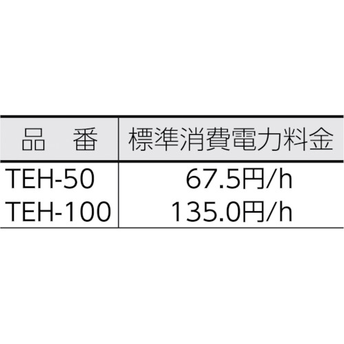 電気ファンヒーター TEH-50【TEH-50】