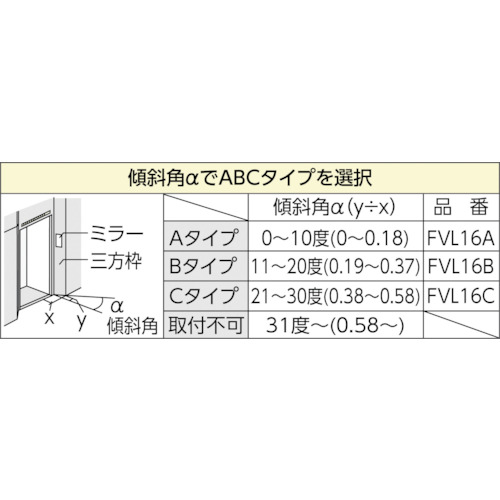 FFミラーEVE<三方枠用> 傾斜角11〜20度【FVL16B】