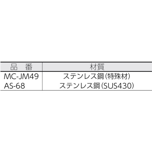 ステンレス鋼製受座 AS-68(140-050-138)【AS-68】