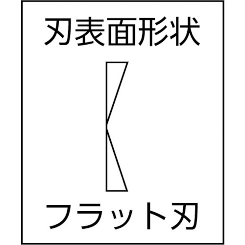 偏芯VFニッパ(フラット)【NI-220VF】