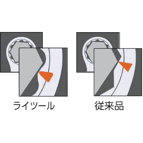 ライツールオフセット両口めがね16mm×18mm【LEF1618】