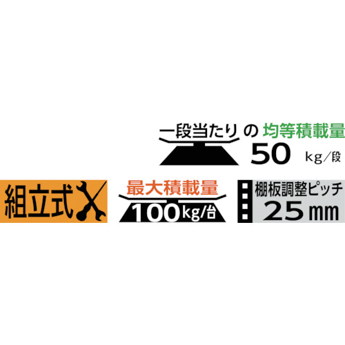 カラーメタルラック 750X350X1430 ブラック【CMM-75144-BK-2】