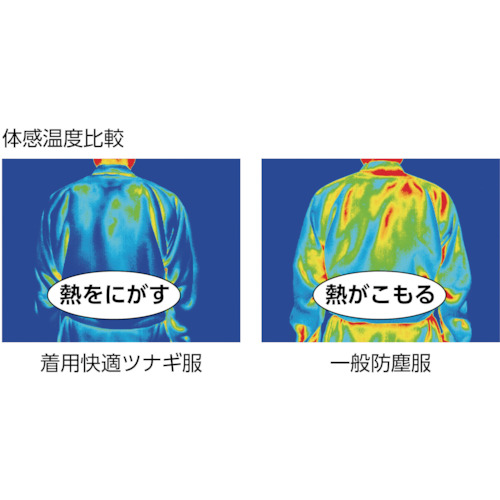 TriApex 着用快適ツナギ服 3L【FT191C-02-3L】