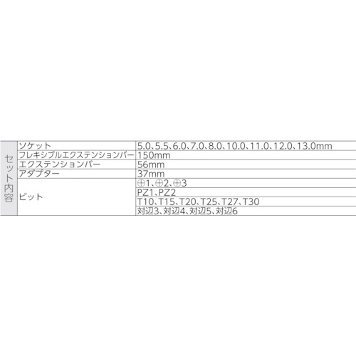 8100SA6 サイクロップラチェット「スピード」セット 1/4【004016】