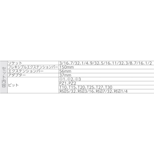 8100SA9 サイクロップラチェット「スピード」セット 1/4【004019】