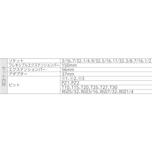 8100SA10 サイクロップラチェット「メタル」セット 1/4【004020】