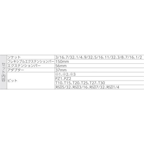 8100SA11 サイクロップラチェット「メタル」セット 1/4【004021】