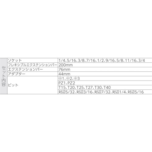 8100SB11 サイクロップラチェット「メタル」セット 3/8【004051】