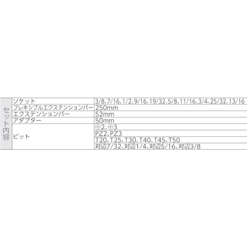 8100SC9 サイクロップラチェット「スピード」セット 1/2【004079】