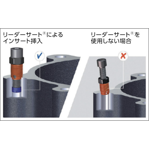 リーダーサート(ねじ補修キット)M5×0.8【LS10220】