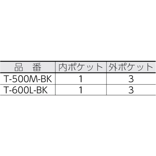 1・2・3ツールバッグT-500Mブラック【T-500M-BK】