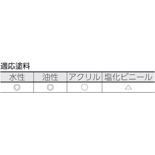 マイクロファイバーミニスモールローラー万能用4インチ【TSPR-13M-4】