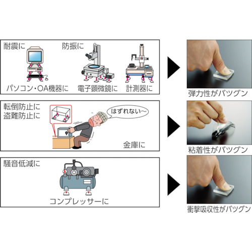 耐震・防振・防音Gマット 20mm丸 4個 透明【TR-GM20C-TM】