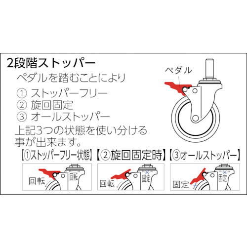 ねじ込み式静音エラストマーキャスター 自在 Φ100【TYST-100SEL】