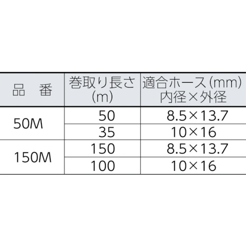 軽トラ用ラック式巻取機150M【150M】