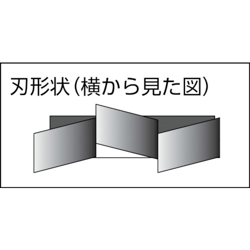 ジグソープレード兼用型木工用【KW-16】