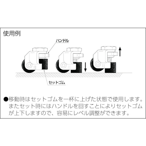 キャリセット移動式防振装置【CSC03-G】