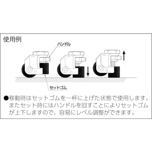 キャリセット移動式防振装置【CSC0M】