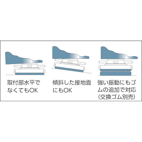 レベルパット防振装置【LP-06】