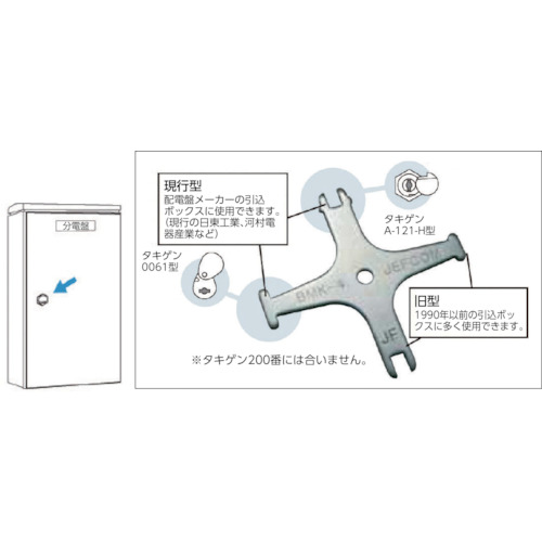 盤用マルチキー【BMK-4】