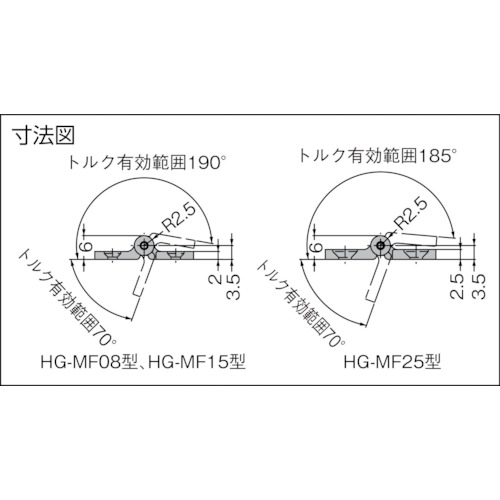 ミニフラットトルクヒンジHG-MF15-BL(170-023856【HG-MF15-BL】