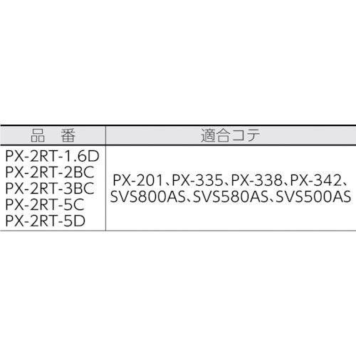 替こて先 2BC型 PX-201/335/338/342用【PX-2RT-2BC】