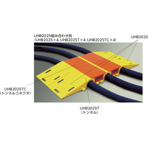 ホースブリッジ 大径用 タイヤ片輪のみ耐荷重 10750KG【UHB2025】