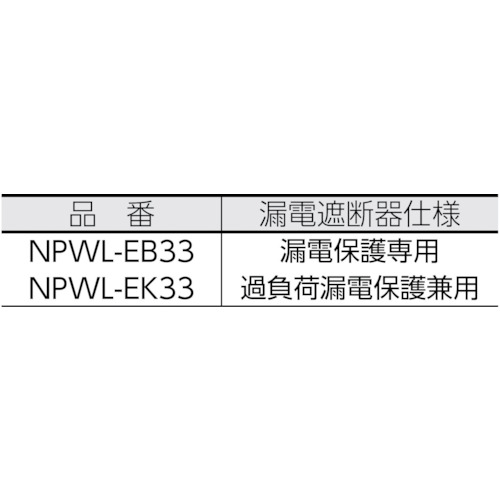 防雨型電工ドラム LEDラインドラム 赤【NPWL-EK33-R】