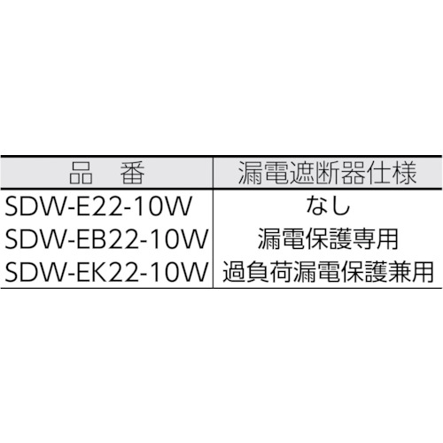 防雨・防塵型LEDライトリール【SDW-E22-10W】