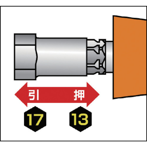 ダブルソケット電工ハンマー17×13【02411】