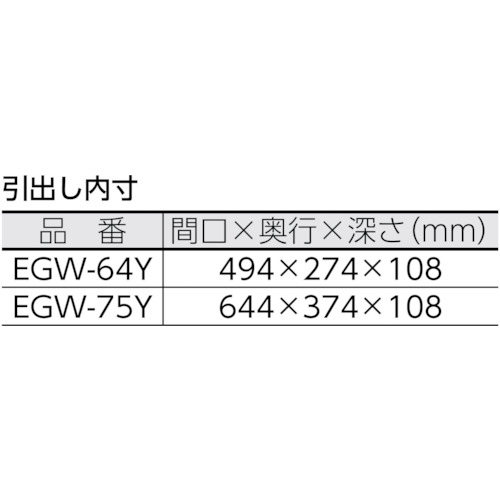 TRUSCO ツールワゴン 750X500 深型1引出付 ヤンググリーン ( NTS-701