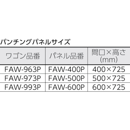 ファルコンワゴン 600X400 パネル付 W色【FAW-963P-W】