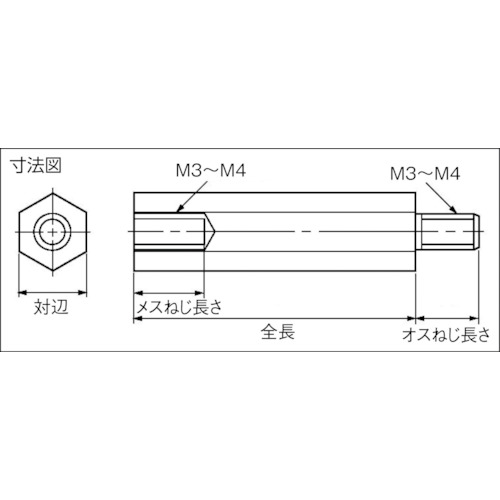 六角サポーター 三価クロメート M3XL10 10個入【T-MK-310】