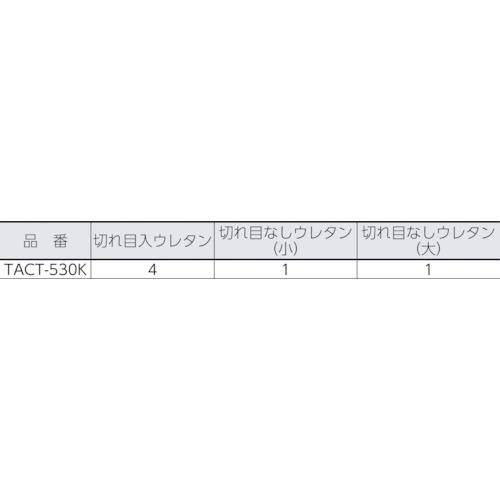 アルミトランクケース用クッション【TACT-530K】