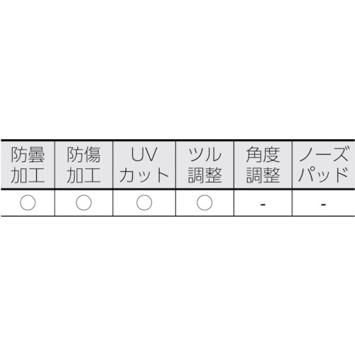 一眼型セーフティグラス(子ども、小顔用)【TSG-309J】