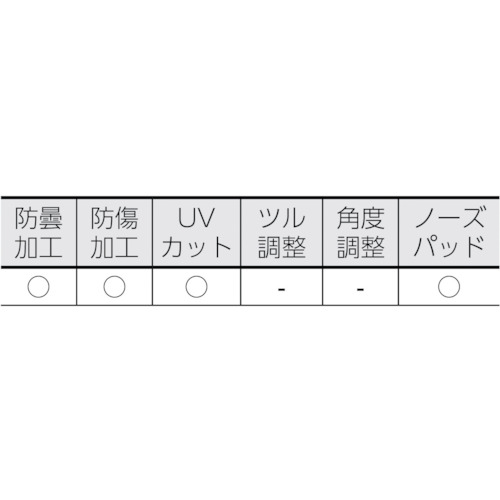 一眼型セーフティグラス クリアレンズ【TSG-7104TM】