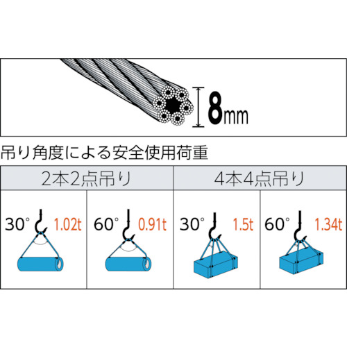 玉掛けワイヤーロープ 段落し 8mmX5m【TWD-8S5】
