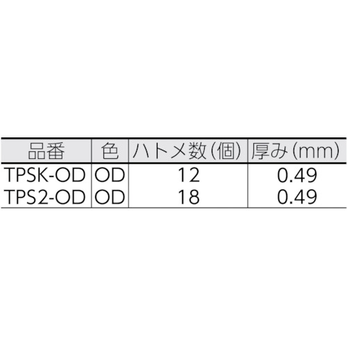2トン用トラックシート 幅2300mmX長さ3.5m O TPS2-OD トラスコ製｜電子