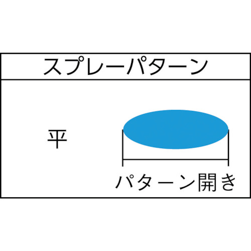 接着剤用小形スプレーガン ノズル口径0.8mm【COG-101-08】